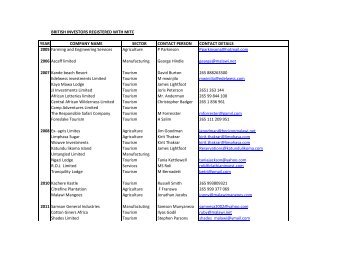 British Investors registered with MITC - Scotland Malawi Partnership