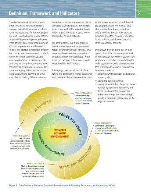 Understanding and measuring womens economic ... - ICRW