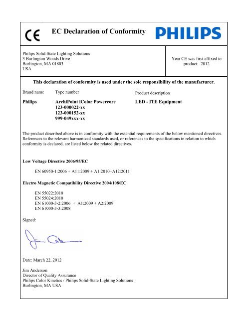 Ec Declaration Of Conformity Philips Lighting Poland Ec Declaration Of Conformity Philips Lighting Poland