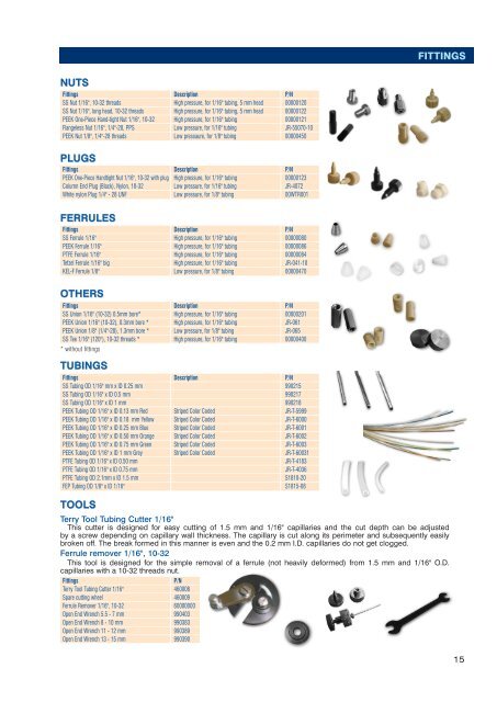 EQUIPMENTS FOR LIQUID CHROMATOGRAPHY