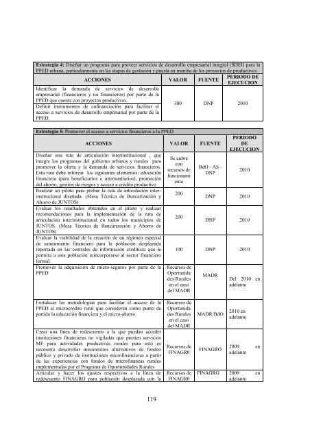 Conocer este Documento - Ministerio de Agricultura y Desarrollo Rural