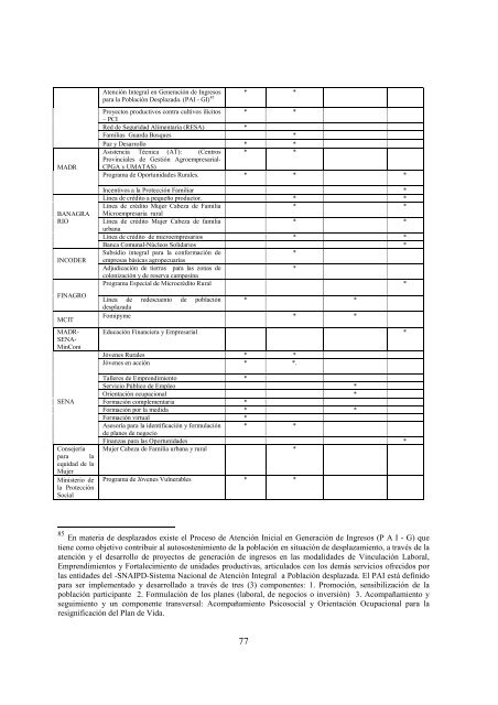 Conocer este Documento - Ministerio de Agricultura y Desarrollo Rural