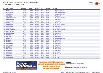 COURSE DE LA COLLINE - Adultes 11.7 km (11.700 ... - Courzyvite