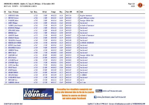 COURSE DE LA COLLINE - Adultes 11.7 km (11.700 ... - Courzyvite