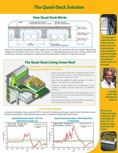 Quad-Deck Brochure - Quad-Lock Building Systems