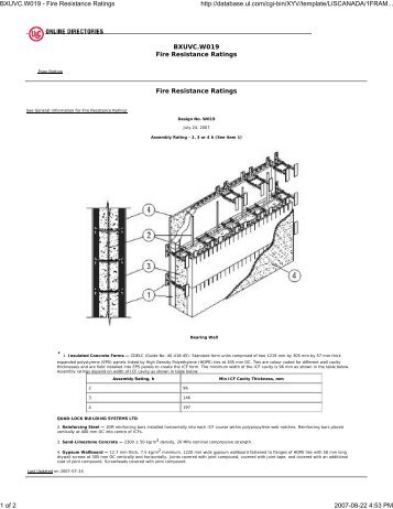 Insulated Concrete Forms - Quad-Lock Building Systems