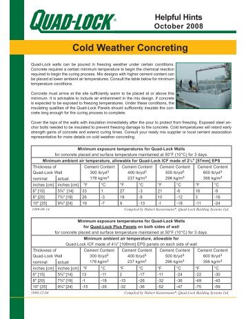 Cold Weather Concreting - cont'd... - Quad-Lock Building Systems