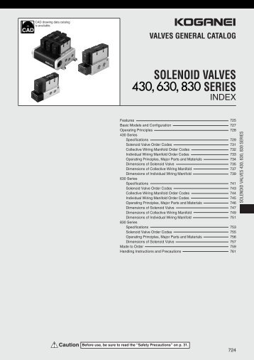 Solenoid Valve 430 Series