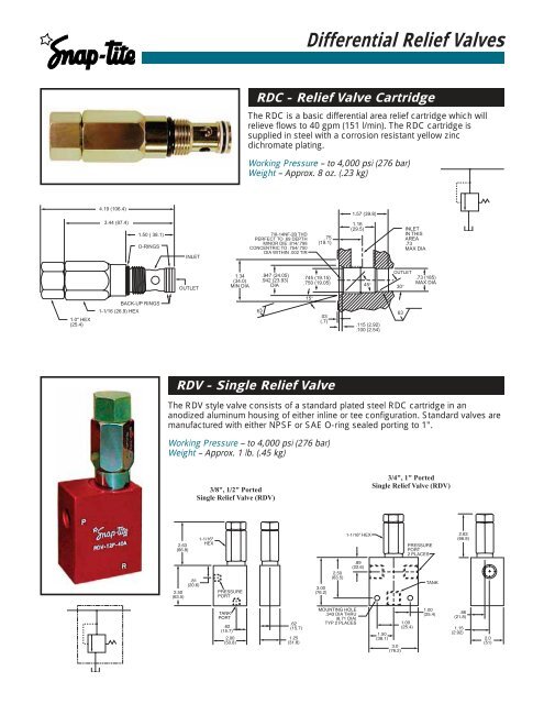 Differential Relief Valves - Winco