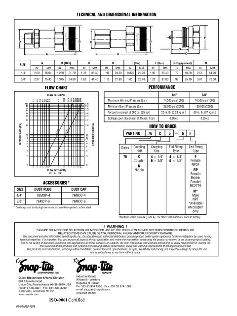 76 SERIES - Parker Snap-tite