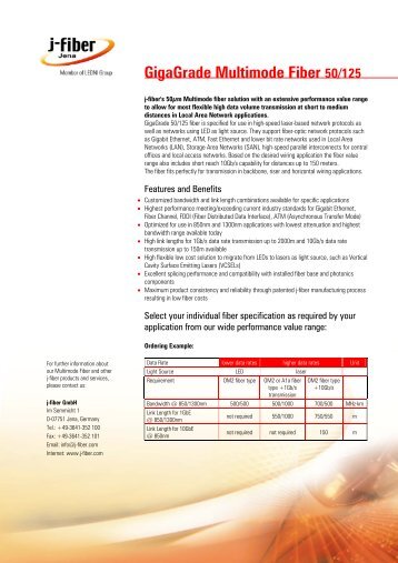 GigaGrade Multimode Fiber 50/125 - j-fiber