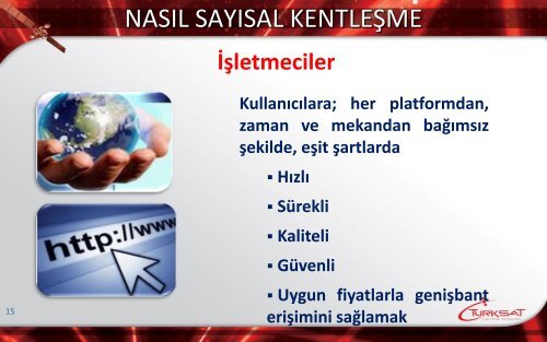 Ãzkan Dalbay: TÃ¼rksat A.Å.