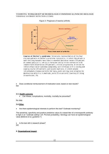 Yersinia antibody detection proposal