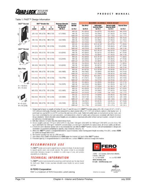 B - Quad-Lock Building Systems