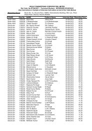 Ref: Advt. No.RT/04/2011 TRADE TEST SCHEDULE OF ELIGIBLE