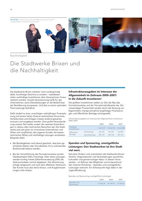Nachhaltigkeitsbericht der Stadtwerke Brixen AG ... - Quality Austria