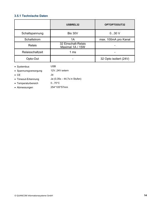 USBOPTO/REL 64/32/16/8 - QUANCOM Informationssysteme GmbH