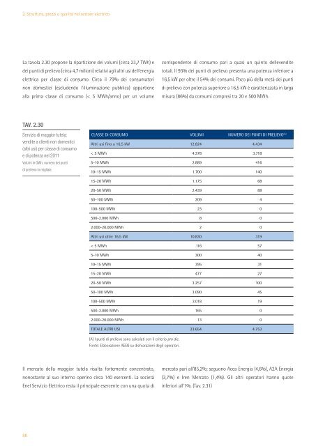 RELAZIONE ANNUALE SULLO STATO DEI SERVIZI E SULL'ATTIVITÀ SVOLTA ...