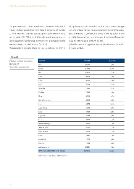 RELAZIONE ANNUALE SULLO STATO DEI SERVIZI E SULL'ATTIVITÀ SVOLTA ...