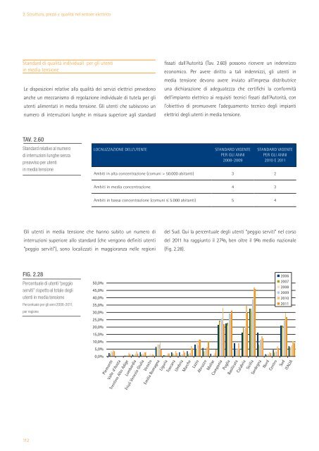 RELAZIONE ANNUALE SULLO STATO DEI SERVIZI E SULL'ATTIVITÀ SVOLTA ...