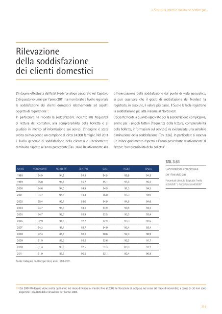 RELAZIONE ANNUALE SULLO STATO DEI SERVIZI E SULL'ATTIVITÀ SVOLTA ...