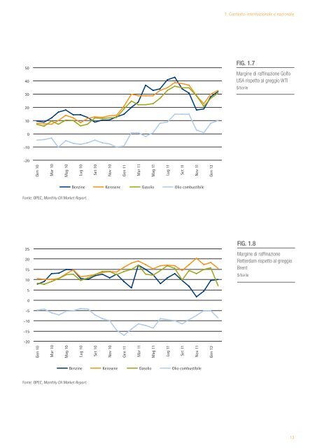 RELAZIONE ANNUALE SULLO STATO DEI SERVIZI E SULL'ATTIVITÀ SVOLTA ...