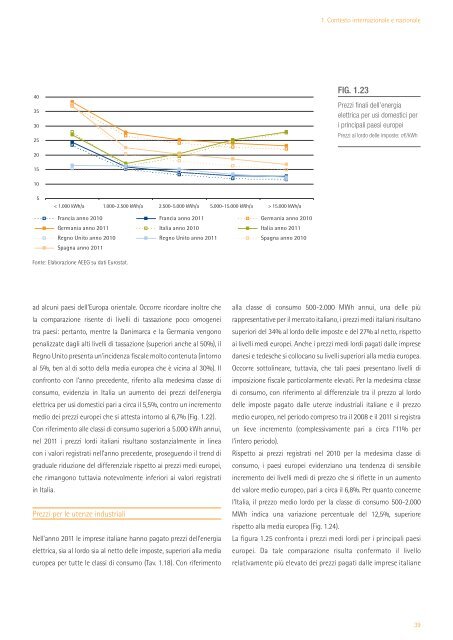 RELAZIONE ANNUALE SULLO STATO DEI SERVIZI E SULL'ATTIVITÀ SVOLTA ...