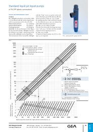 Standard liquid jet liquid pumps - GEA Wiegand GmbH