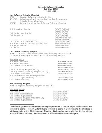 British Infantry Brigades, 1st thru 214th, 1939-1945 - CGSC