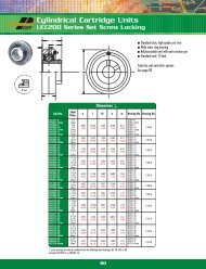 PEER Cylindrical Cartridge Bearings.pdf