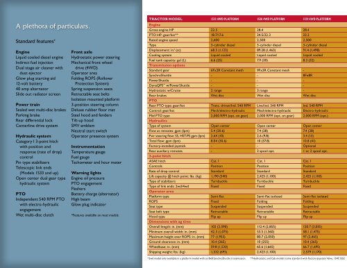 Mf 1500 Series Spec Sheet Massey Ferguson Mf 1500 Series Spec Sheet Massey Ferguson