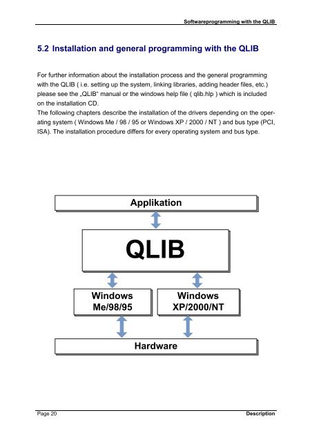 6.2 Extended QLIB commands - QUANCOM Informationssysteme ...