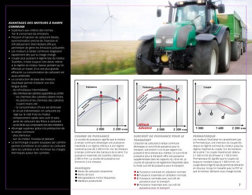 Série T - Agco Direct