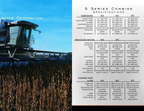 5 Series Rotary Combines - Official Site for Gleaner Combines - AGCO