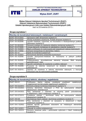 (ZUAT), ZaleceÅ Udzielania Rekomendacji Technicznych (ZURT)