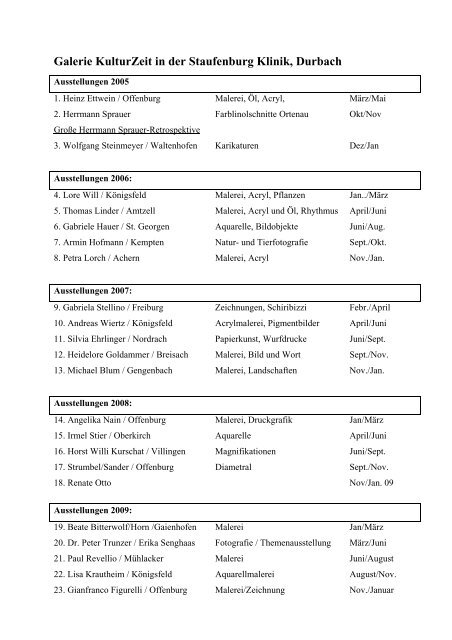 Künstler-Liste - MediClin Staufenburg Klinik