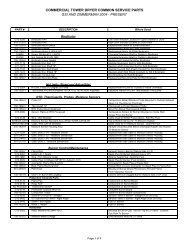 Commercial TD Common Service Parts- GSI & Zimmerman 2004 ...