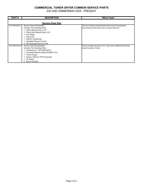 Commercial TD Common Service Parts- GSI & Zimmerman 2004 ...