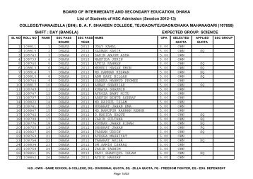 College Admission Result - BAF Shaheen College Dhaka