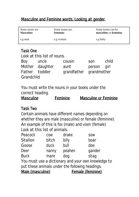 Masculine and Feminine words. Looking at gender. - Primary ...