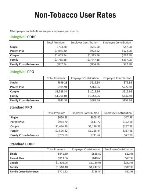 Benefits Selection Guide - Kentucky Personnel Cabinet