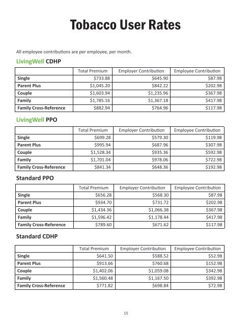 Benefits Selection Guide - Kentucky Personnel Cabinet