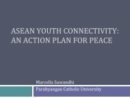 ASEAN YOUTH CONNECTIVITY: AN ACTION PLAN FOR PEACE