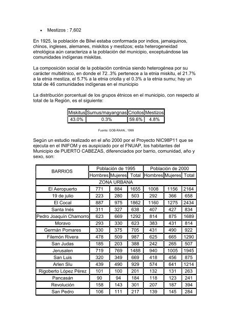 FICHA MUNICIPAL Nombre del Municipio PUERTO CABEZAS ...