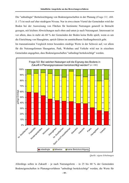 Workpackage 6 Final Report