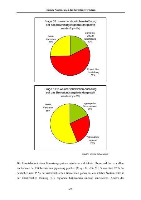 Workpackage 6 Final Report