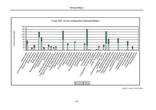 Workpackage 6 Final Report