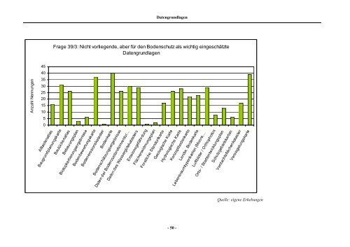 Workpackage 6 Final Report