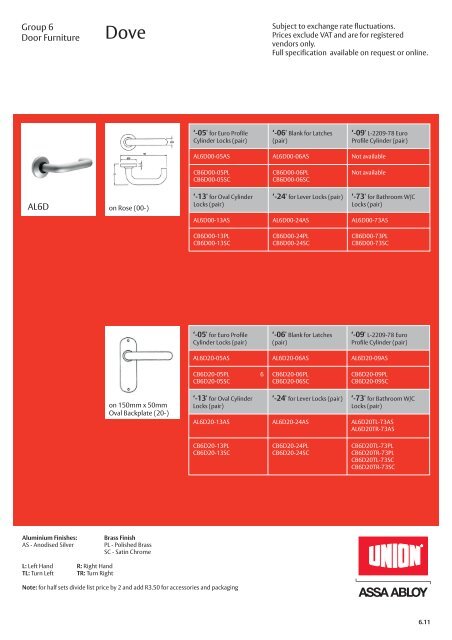 Group 6 - Door Furniture.cdr - Assa Abloy