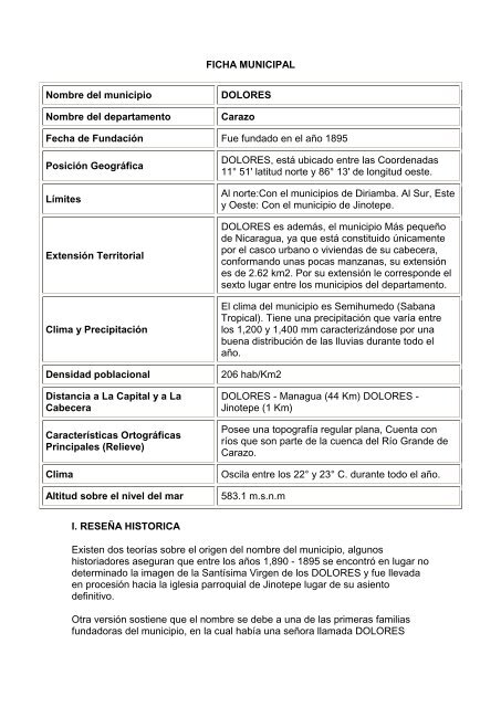 FICHA MUNICIPAL Nombre del municipio DOLORES Nombre del ...